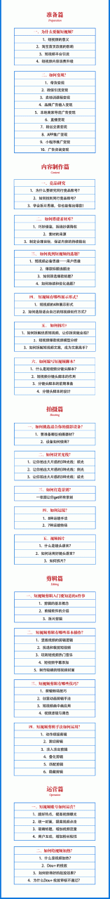 2021匡扶会短视频营销课：从0到1实战教学，制作+拍摄+剪辑+运营+变现-千羽资源库