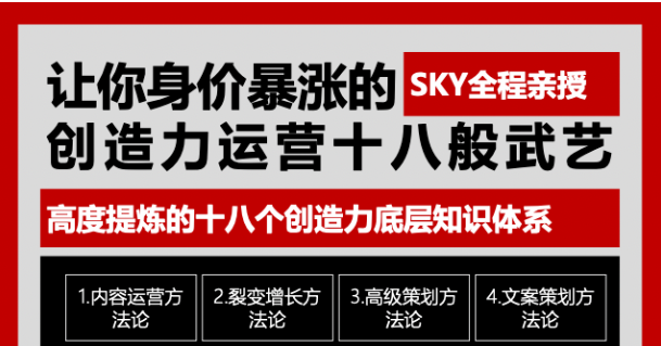 让你的身价暴涨的创造力运营十八般武艺 高度提炼的18个创造力底层知识体系-千羽资源库