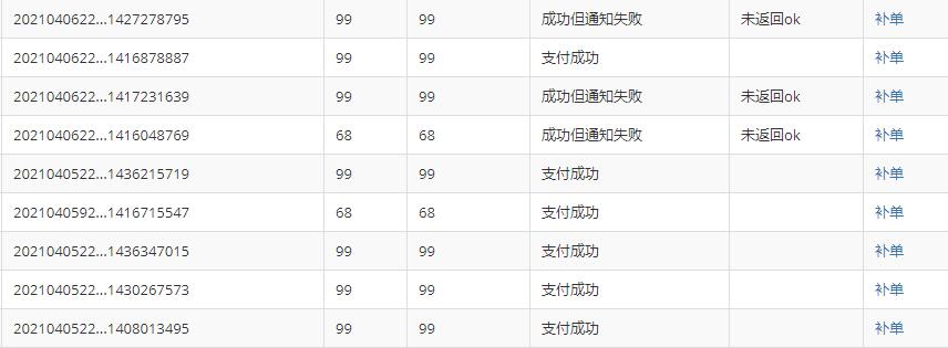 做站群项目我是如何解决支付问题的干货分享-千羽资源库