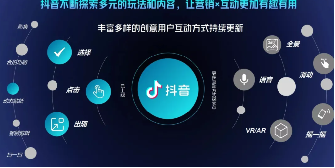 抖音直播精细化运营思维导图！做直播行业的小伙伴值得学习收藏的一份思维图-千羽资源库