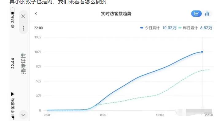 安信无货源店群教程，朋友圈那些几万访客的店是怎么做的-千羽资源库