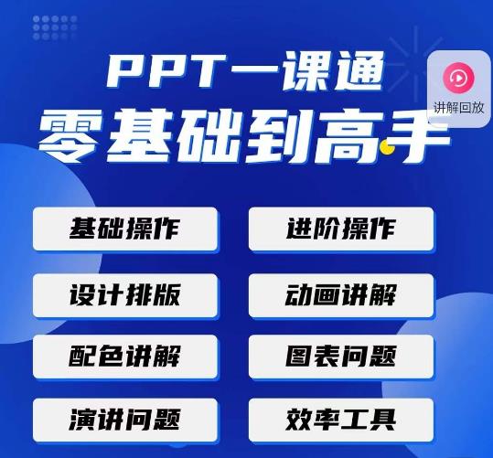 PPT·一课通·0基础到高手：通俗易懂快速掌握PPT的各种应用场合-千羽资源库