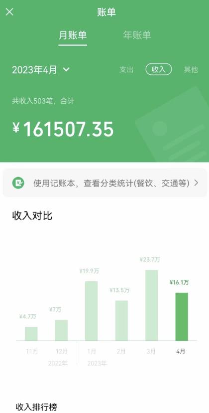 我靠割韭菜，赚了一百万【揭秘】-千羽资源库