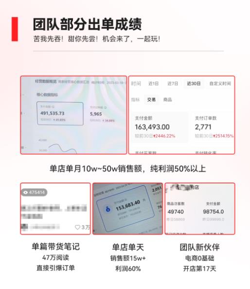 2023小红书电商火爆全网，新晋红利，风口项目，单店收益在3000-30000！-千羽资源库