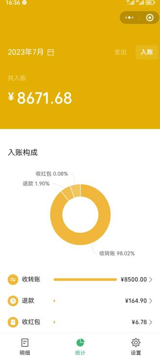 老项目新玩法，在这个平台卖天涯神贴才是最正确的选择，一部手机实现日入1000+【揭秘】-千羽资源库