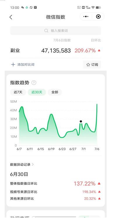 赚想赚钱的人的钱最好赚了：网络赚钱最靠谱项目【揭秘】-千羽资源库