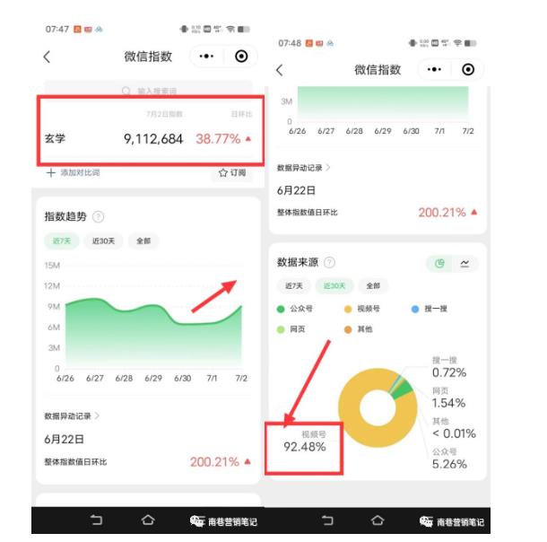 南巷老师·短视频超级暴利印钞机项目系列（一），视频号带货冷门玄学书单玩法-千羽资源库