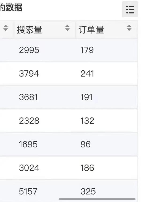 小说推文掘金，0成本，轻松月入5W，小白也能轻松掌握！（教程+授权渠道）【揭秘】-千羽资源库