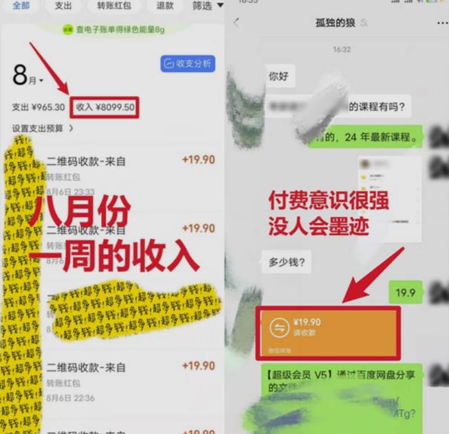 靠英语四级，一天1000+不懂英语也能做，小白保姆式教学(附:1800G资料）【揭秘】-千羽资源库