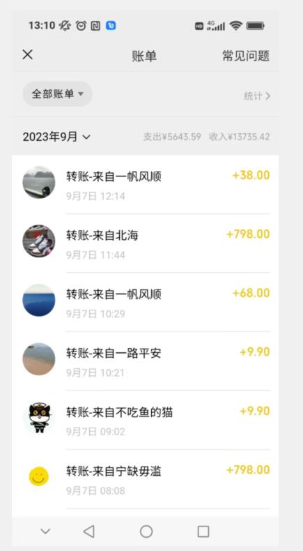 卖古籍电子书，作品只需要简单的图片去重，高客单价高利润，月入五位轻轻松松-千羽资源库