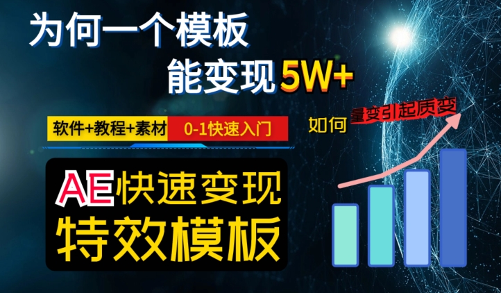 AE视频特效模板变现月入3-5W，0-1快速入门，软件+教程+素材-千羽资源库