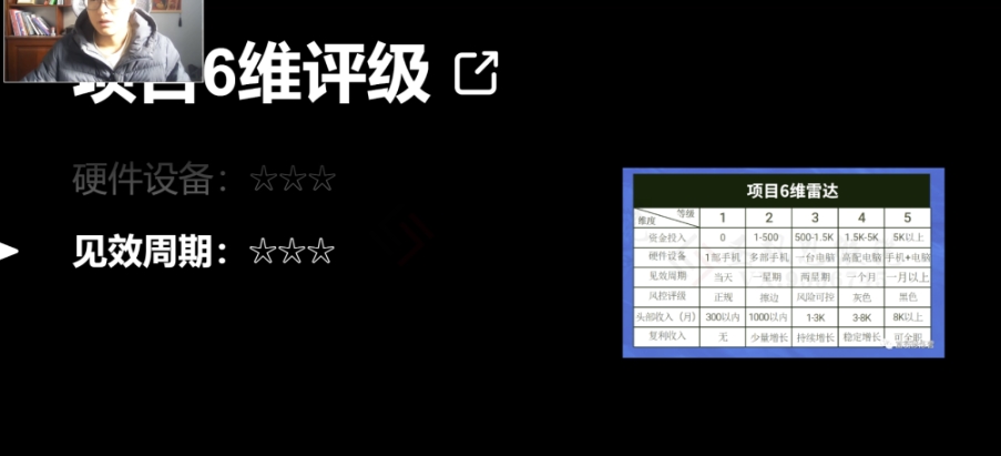 十万个富翁修炼宝典之14.AI图文掘金，号称一天能赚3000+？-千羽资源库