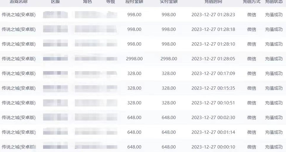 抖音企业号传奇手游变现，日入4500+，小白易上手（独家揭秘）-千羽资源库