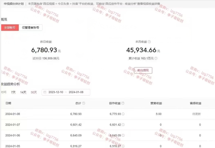 一天2小时，电影解说3.0不封号玩法，轻松日入5000+，保姆级教学【揭秘】-千羽资源库