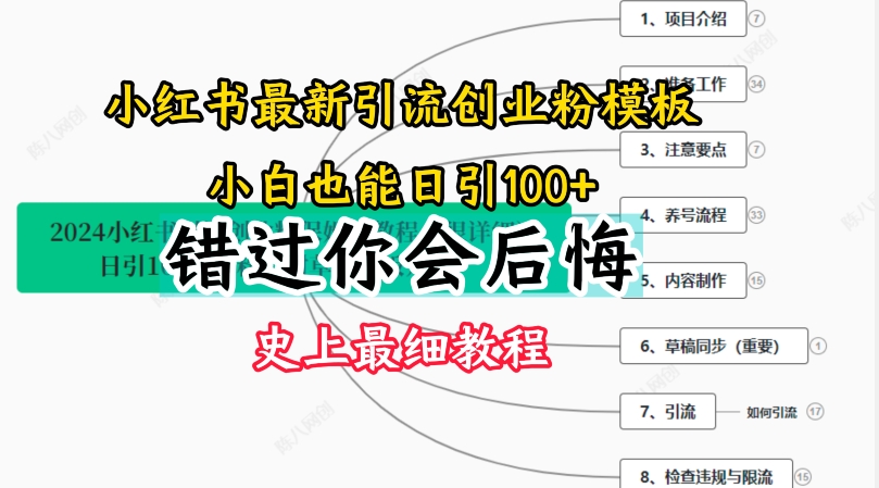 2024小红书引流创业粉史上最细教程，手把手教你引流【揭秘】-千羽资源库