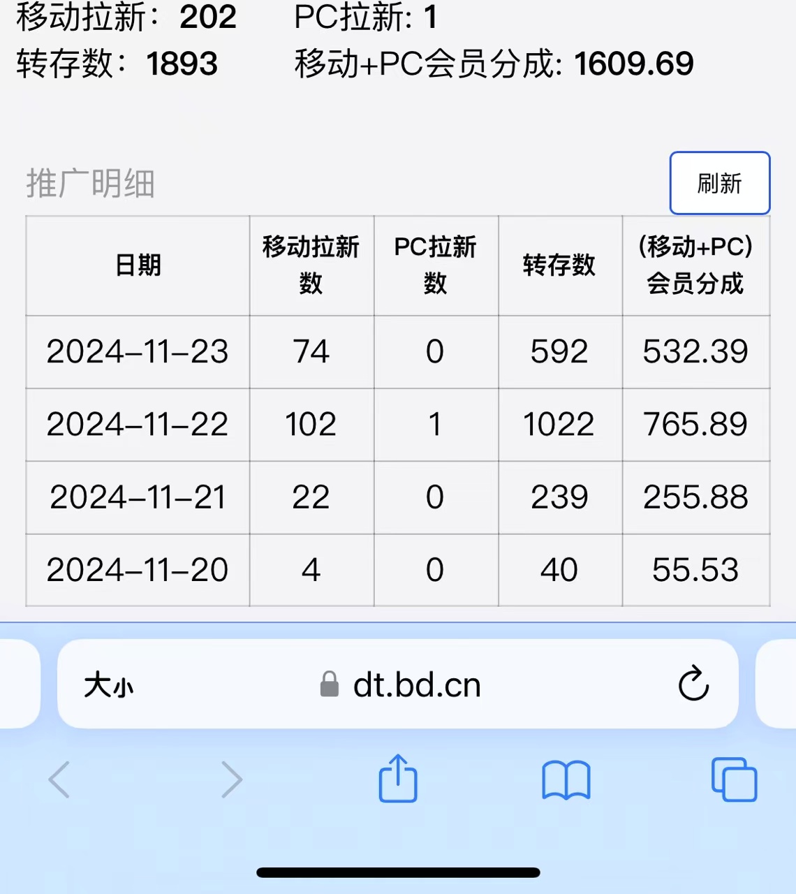 视频无脑搬运b站网盘拉新，单视频最高收益5k+【揭秘】-千羽资源库